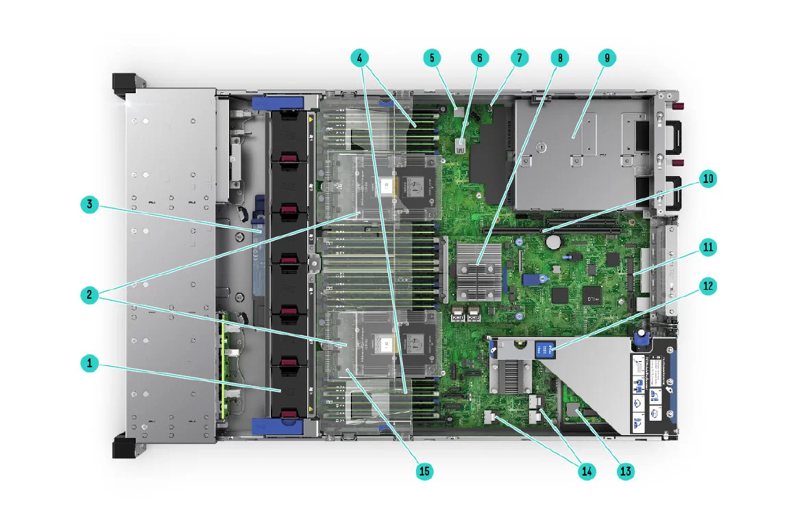 سرور برند HP مدل DL380 GEN10 8SFF (2x Intel Xeon 6138 Gold 64GB+36TB HDD) - Image 3